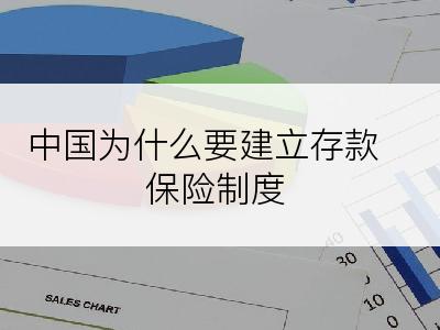 中国为什么要建立存款保险制度